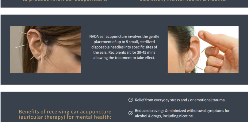 Ear Acupuncture + Counseling for People Dealing with Addiction