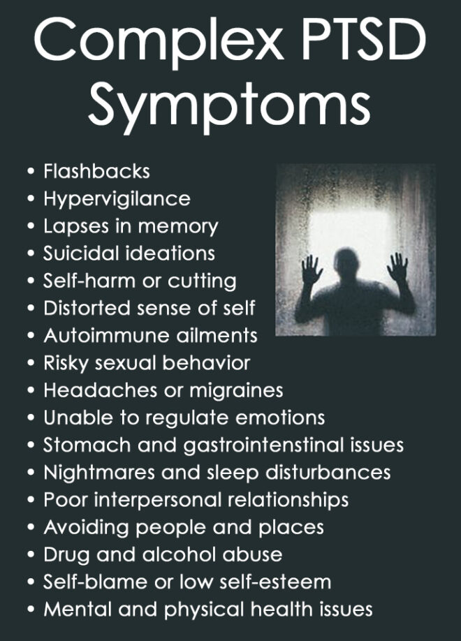 Complex Post Traumatic Stress Disorder (CPTSD)